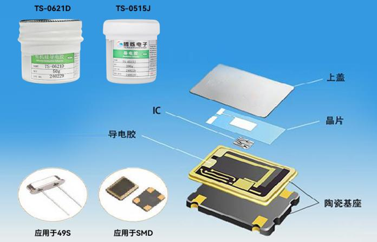 騰爍電子：導(dǎo)電膠產(chǎn)品與解決方案的專(zhuān)業(yè)引領(lǐng)者